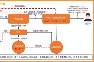 talkSPORT：曼城愿冬窗放菲利普斯离队，曼联考虑租借